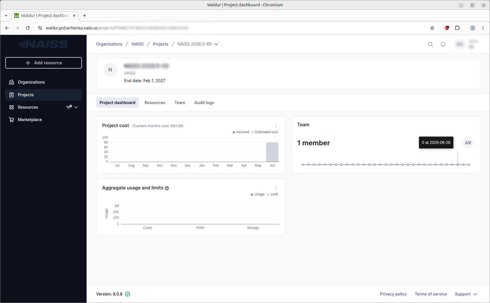 Project dashboard